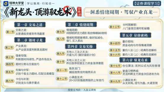 2026钱坤小满老师拓维课+日报(更新中)-股神之家-股民成长集结地