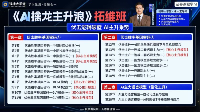 荆钰开2025拓维课全套课程+系统课/日报/指标/直播课-股神之家-股民成长集结地