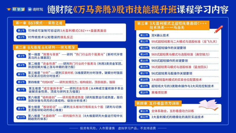 靳良雄《万马奔腾》初阶课+初级小班课+指标-股神之家-股民成长集结地