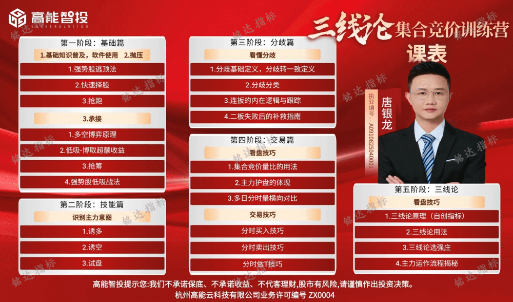 2025年6月高能智投唐三线《唐银龙三线论集合竞价训练营》全套课程-股神之家-股民成长集结地
